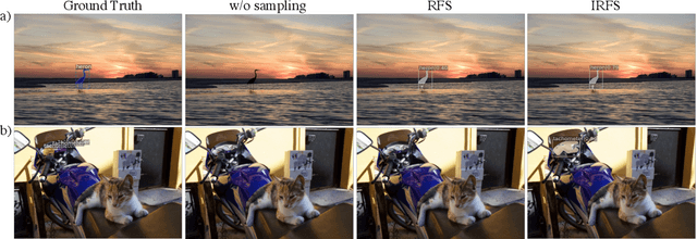 Figure 3 for Instance-Aware Repeat Factor Sampling for Long-Tailed Object Detection