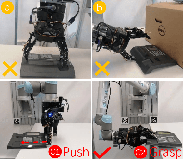 Figure 1 for Reinforcement Learning Based Pushing and Grasping Objects from Ungraspable Poses