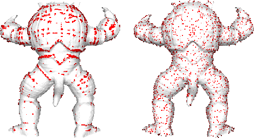 Figure 3 for Weight-Aware Implicit Geometry Reconstruction with Curvature-Guided Sampling