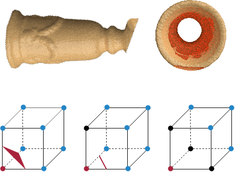 Figure 4 for Weight-Aware Implicit Geometry Reconstruction with Curvature-Guided Sampling