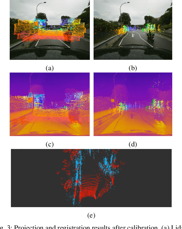 Figure 4 for NTU4DRadLM: 4D Radar-centric Multi-Modal Dataset for Localization and Mapping