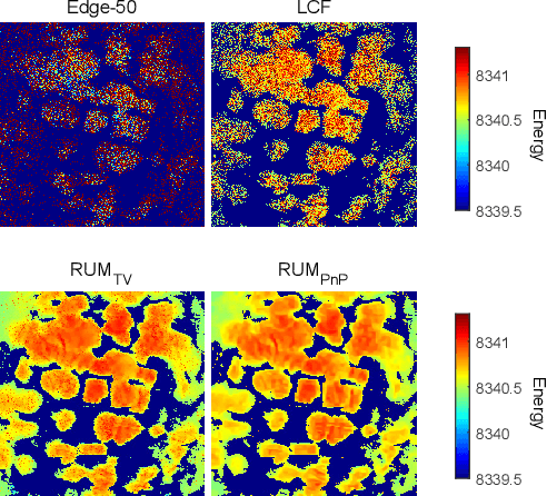 Figure 3 for Robust retrieval of material chemical states in X-ray microspectroscopy