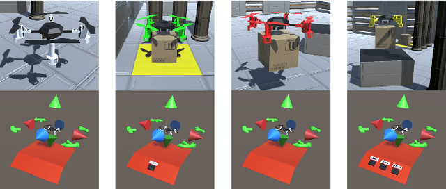 Figure 3 for A Mixed Reality System for Interaction with Heterogeneous Robotic Systems