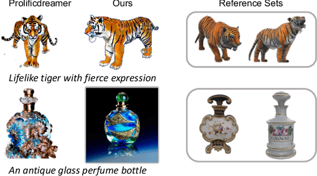 Figure 1 for Sculpt3D: Multi-View Consistent Text-to-3D Generation with Sparse 3D Prior