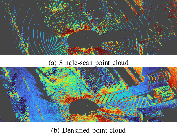 Figure 3 for General, Single-shot, Target-less, and Automatic LiDAR-Camera Extrinsic Calibration Toolbox