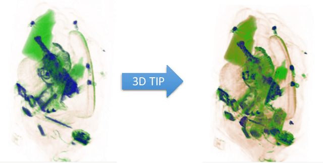 Figure 2 for Multi-Class 3D Object Detection Within Volumetric 3D Computed Tomography Baggage Security Screening Imagery