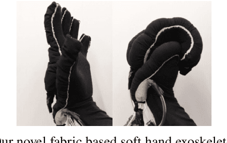 Figure 1 for A Fabric Soft Robotic Exoskeleton with Novel Elastic Band Integrated Actuators for Hand Rehabilitation