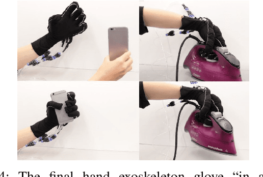 Figure 4 for A Fabric Soft Robotic Exoskeleton with Novel Elastic Band Integrated Actuators for Hand Rehabilitation
