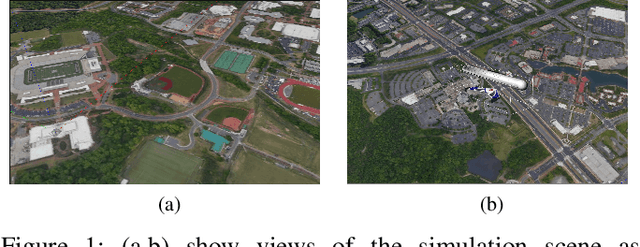 Figure 1 for ROS georegistration: Aerial Multi-spectral Image Simulator for the Robot Operating System