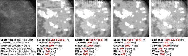 Figure 3 for Transforming Breast Cancer Diagnosis: Towards Real-Time Ultrasound to Mammogram Conversion for Cost-Effective Diagnosis