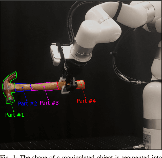 Figure 1 for The Sum of Its Parts: Visual Part Segmentation for Inertial Parameter Identification of Manipulated Objects