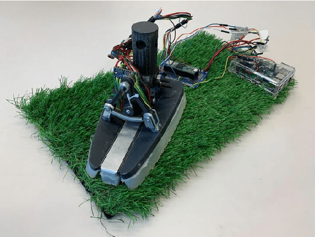 Figure 3 for Integrating Reconfigurable Foot Design, Multi-modal Contact Sensing, and Terrain Classification for Bipedal Locomotion