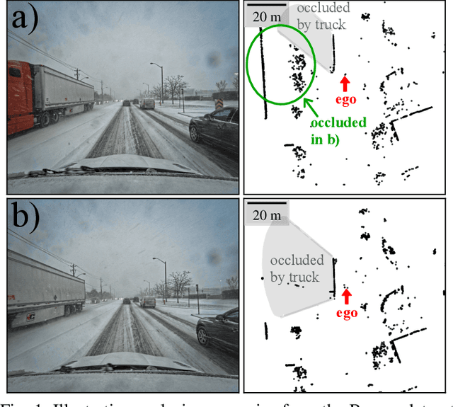 Figure 1 for Prepared for the Worst: A Learning-Based Adversarial Attack for Resilience Analysis of the ICP Algorithm