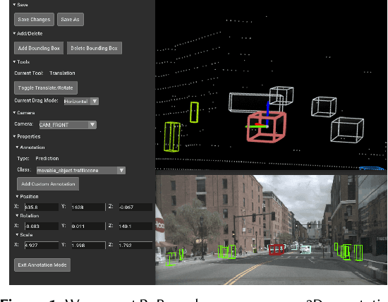 Figure 1 for ReBound: An Open-Source 3D Bounding Box Annotation Tool for Active Learning