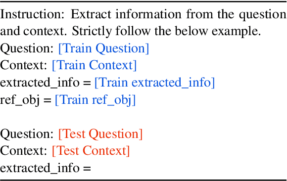 Figure 2 for Unlocking Temporal Question Answering for Large Language Models Using Code Execution