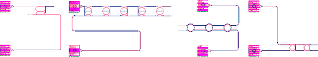 Figure 3 for Probing Ring Resonator Sensor Based on Vernier Effect