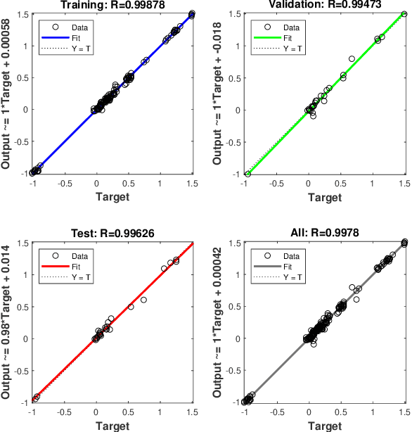 Figure 2 for To Collide or Not To Collide -- Exploiting Passive Deformable Quadrotors for Contact-Rich Tasks