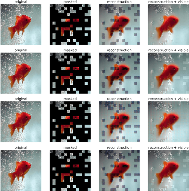 Figure 4 for Autoencoders with Intrinsic Dimension Constraints for Learning Low Dimensional Image Representations