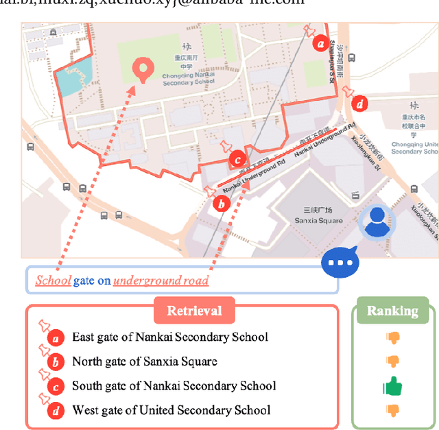 Figure 1 for A Multi-Modal Geographic Pre-Training Method