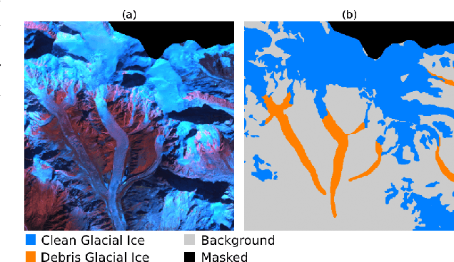 Figure 3 for Boundary Aware U-Net for Glacier Segmentation
