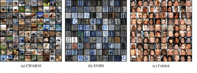 Figure 2 for A Tale of Two Latent Flows: Learning Latent Space Normalizing Flow with Short-run Langevin Flow for Approximate Inference