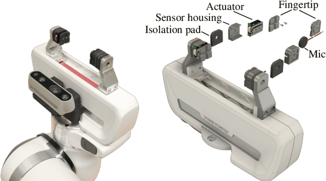 Figure 3 for Active Acoustic Sensing for Robot Manipulation