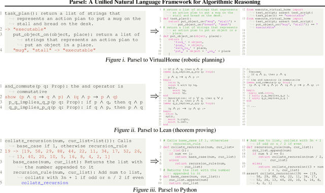 Figure 1 for Parsel: A Unified Natural Language Framework for Algorithmic Reasoning