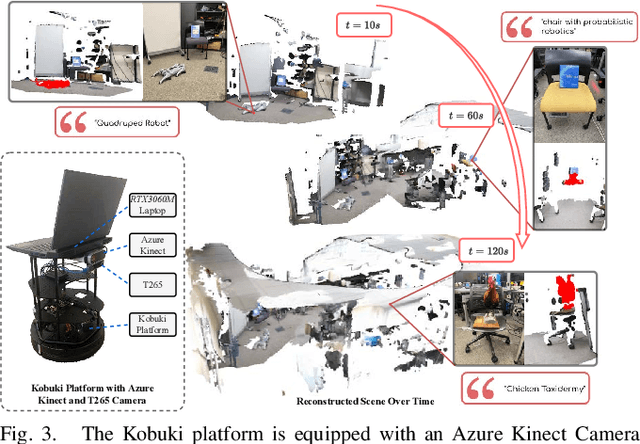 Figure 3 for Open-Fusion: Real-time Open-Vocabulary 3D Mapping and Queryable Scene Representation