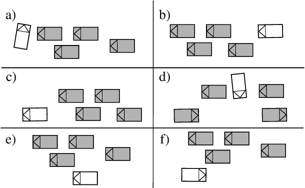 Figure 2 for Inverse Universal Traffic Quality -- a Criticality Metric for Crowded Urban Traffic Scenes