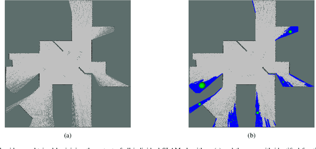 Figure 1 for coExplore: Combining multiple rankings for multi-robot exploration