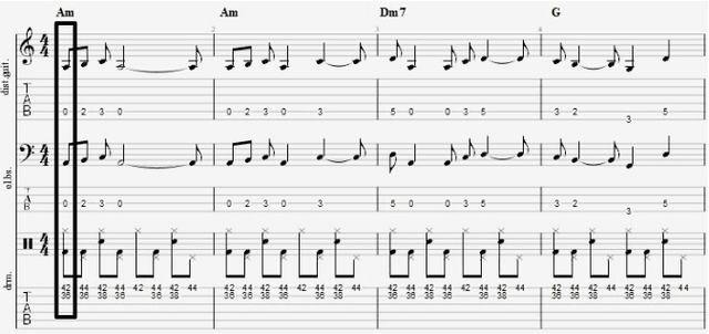 Figure 4 for LooperGP: A Loopable Sequence Model for Live Coding Performance using GuitarPro Tablature