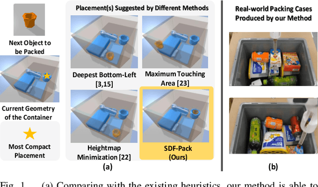 Figure 1 for SDF-Pack: Towards Compact Bin Packing with Signed-Distance-Field Minimization