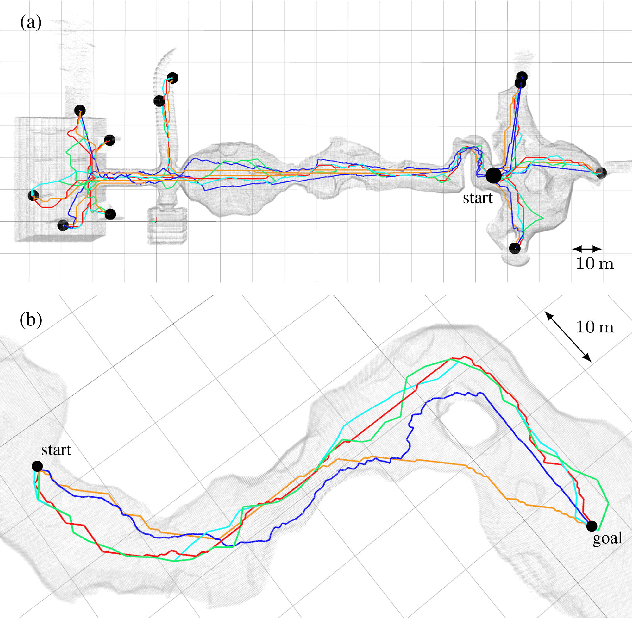 Figure 4 for SphereMap: Dynamic Multi-Layer Graph Structure for Rapid Safety-Aware UAV Planning