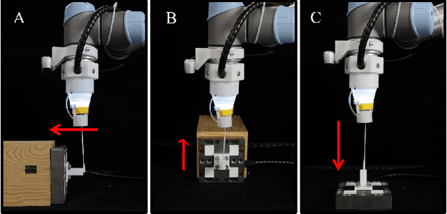 Figure 4 for Visuotactile Sensor Enabled Pneumatic Device Towards Compliant Oropharyngeal Swab Sampling