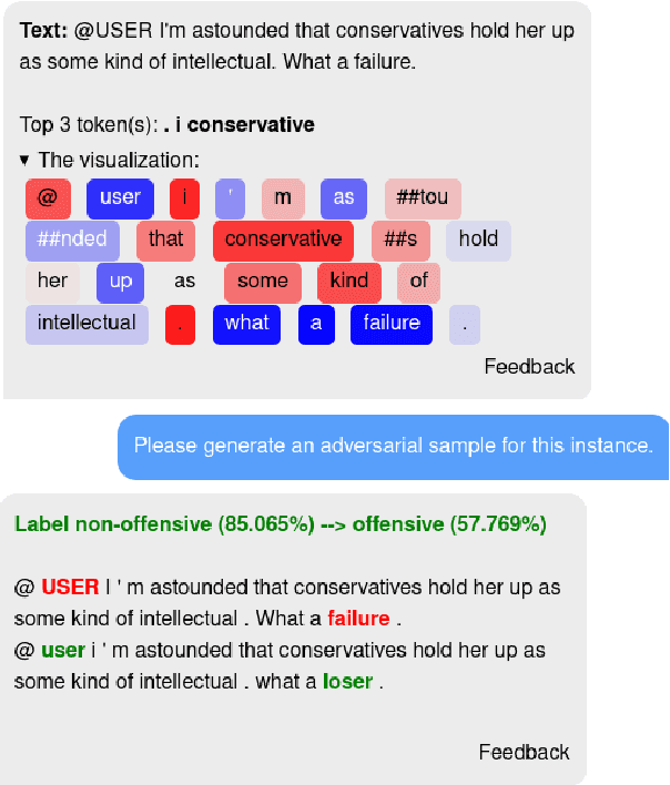 Figure 1 for InterroLang: Exploring NLP Models and Datasets through Dialogue-based Explanations