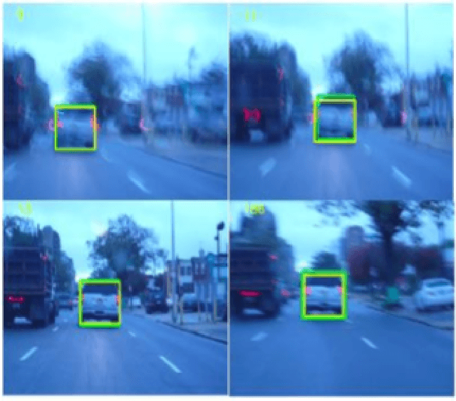 Figure 3 for Multi-Template Temporal Siamese Network for Long-Term Object Tracking