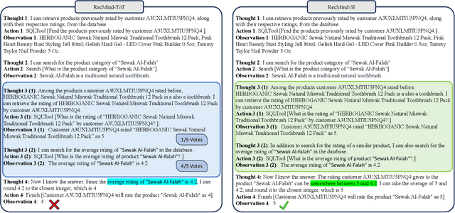 Figure 1 for RecMind: Large Language Model Powered Agent For Recommendation