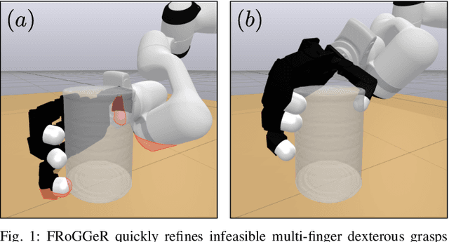 Figure 1 for FRoGGeR: Fast Robust Grasp Generation via the Min-Weight Metric