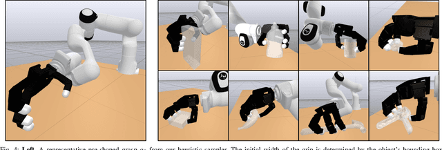 Figure 4 for FRoGGeR: Fast Robust Grasp Generation via the Min-Weight Metric