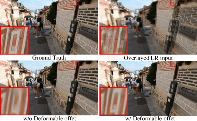 Figure 2 for Continuous Space-Time Video Super-Resolution Utilizing Long-Range Temporal Information