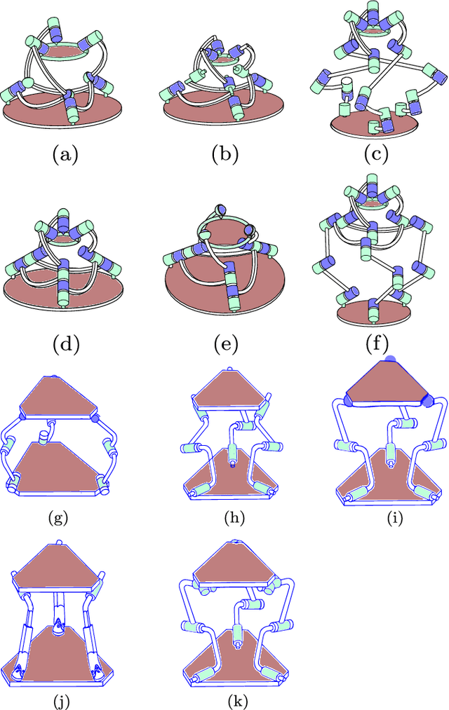 Figure 1 for Unveiling the Complete Variant of Spherical Robots