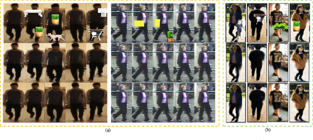 Figure 2 for A Novel end-to-end Framework for Occluded Pixel Reconstruction with Spatio-temporal Features for Improved Person Re-identification