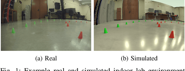 Figure 1 for Camera simulation for robot simulation: how important are various camera model components?