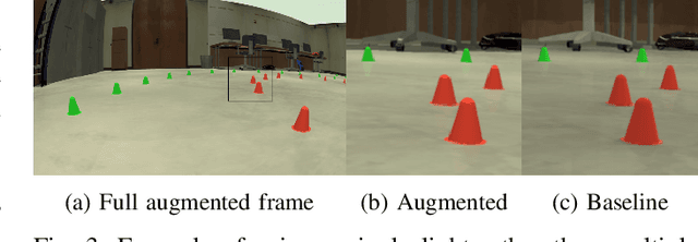 Figure 2 for Camera simulation for robot simulation: how important are various camera model components?