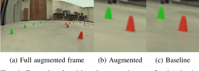 Figure 3 for Camera simulation for robot simulation: how important are various camera model components?