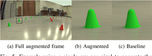Figure 4 for Camera simulation for robot simulation: how important are various camera model components?