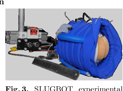 Figure 4 for SLUGBOT, an Aplysia-inspired Robotic Grasper for Studying Control