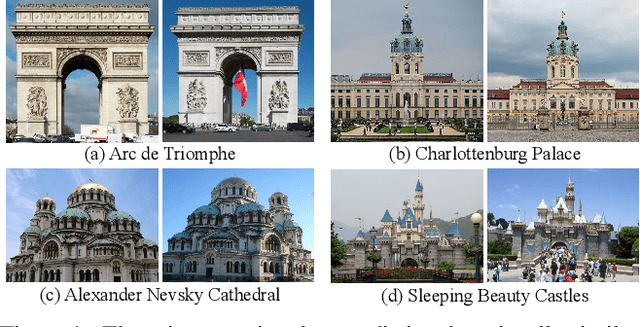 Figure 1 for Doppelgangers: Learning to Disambiguate Images of Similar Structures