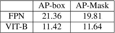 Figure 4 for Aria Digital Twin: A New Benchmark Dataset for Egocentric 3D Machine Perception