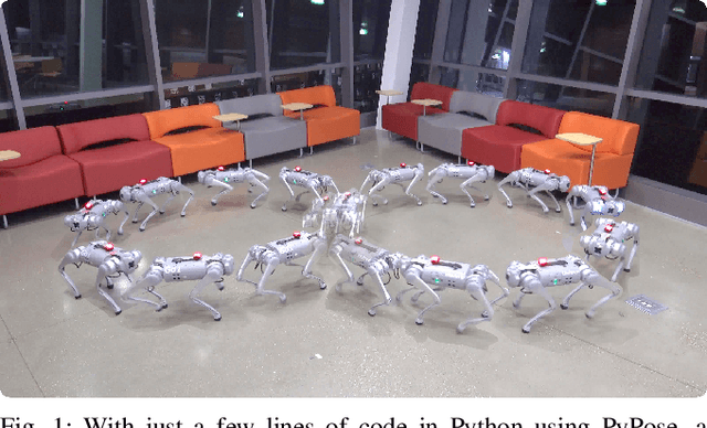 Figure 1 for PyPose v0.6: The Imperative Programming Interface for Robotics